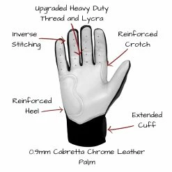 Bruce Bolt PREMIUM PRO Chrome Series Short Cuff Batting Gloves: Black -Cheap Baseball Bats Store BB SC CHRB2
