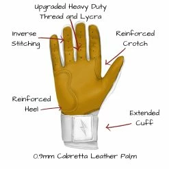 Bruce Bolt PREMIUM PRO Long Cuff Batting Gloves: White -Cheap Baseball Bats Store LC WHTG PALM CALLOUTS