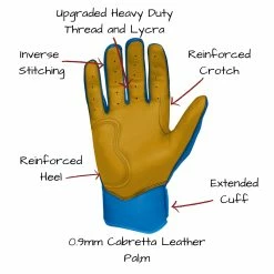 Bruce Bolt PREMIUM PRO Short Cuff Batting Gloves: Royal -Cheap Baseball Bats Store SC ROYG PALM CALLOUTS