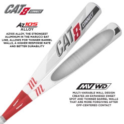 Marucci CAT 8 Connect (-5) USSSA Baseball Bat: MSBCC85 -Cheap Baseball Bats Store cat8 connect az105 mvwd 4ea20854 7007 492b a724 412193a196d1
