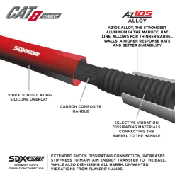 Marucci CAT 8 Connect BBCOR (-3) Baseball Bat: MCBCC8 -Cheap Baseball Bats Store cat8 connect sdx ext
