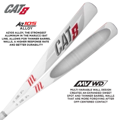 Marucci Cat 8 (-8) USSSA Baseball Bat: MSBC88 -Cheap Baseball Bats Store cat8 az105 mvwd 2b6a6d7d 0d7a 450e 9745 c4fcf55217af